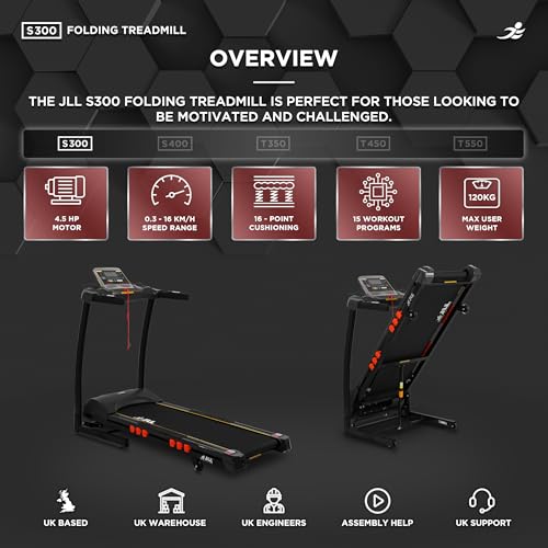 JLL S300 Digital Folding Treadmill, 2025 New Generation Digital Control 4.5HP Motor, 20 Incline Levels, 0.3km/h - 16km/h, 15 Professional Programs, 2-Year Parts & Labour, 5-Year Motor Cover - Image 3