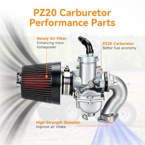Image of FVRITO PZ20 Carburetor Thumb Throttle Cable Assembly Compatible with Tao tao Coolster 125cc 110cc Chinese ATV Quad 4 Wheeler 50cc 70cc 90cc Kazuma Baja SunL Roketa Loncin Lifan 4 Stroke Engines Parts