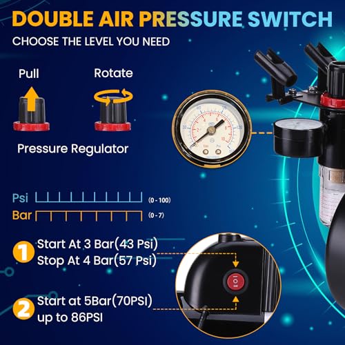 OPHIR Airbrush Kit, Air Brush Kit with Air Compressor, Airbrush Compressor with 3L Air Tank, Dual-Action Trigger Airbrush Gun 0.3mm, 0.5mm, 0.8mm, Air Brush Painting Set for Hobby Model Cake Painting - Image 3