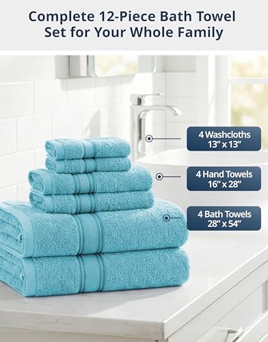 Image of Lane Linen Luxury Bath Towels Set - 12 Piece, 100% Cotton, Zero Twist, Super Soft & Absorbent, Includes 4 Bath Towels, 4 Hand Towels, 4 Washcloths - Blue