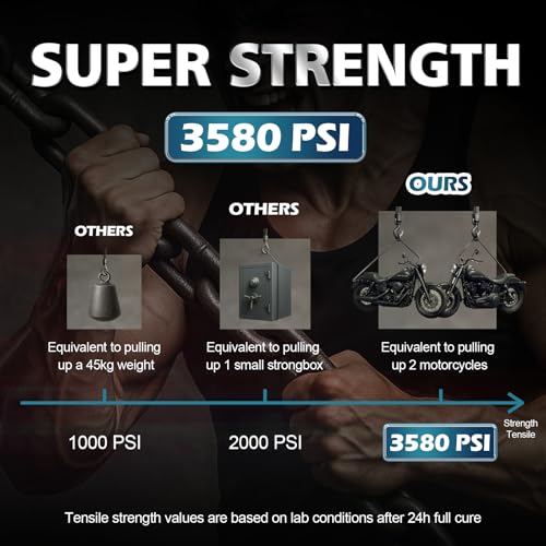 image for CYAFIXED Super Glue Liquid, Instant Clear Cyanoacrylate Medium Thin Vi