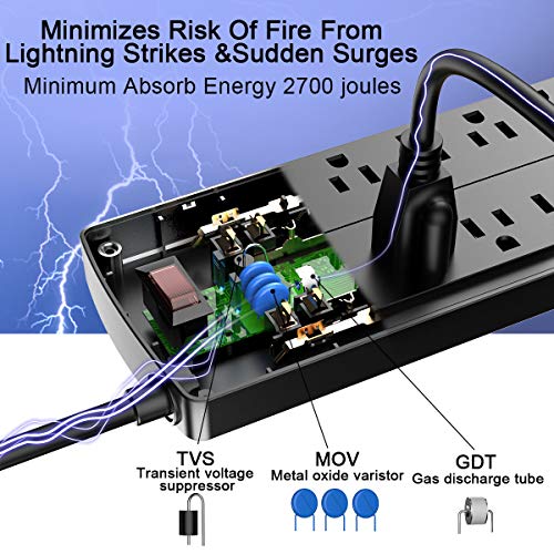 Surge Protector Power Bar, Nuetsa 12 Outlets Power Strip and 4 USB Ports(3U1C), 6Ft Flat Plug Extension Cord (1875W/15A) Dorm Essentials, 2700 Joules, ETL Listed,Black image 5