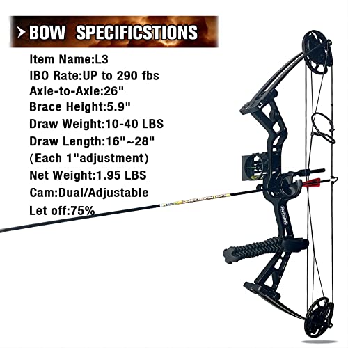 Pandarus Compound Bow Set 10-40Lbs For Pull Child Right Hand Lightweight Design Bow Adjustable 16 Inch thumb #2