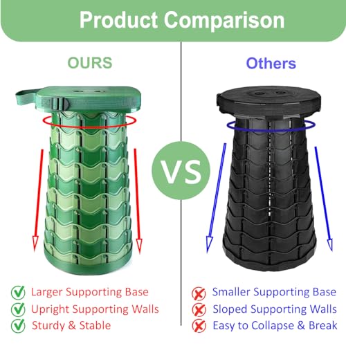 Image of Outward Gear Upgraded Folding Stool Large Square Surface 550lbs Load Capacity Heavy Duty Collapsible Portable Telescopic Stool for Camping Travel Hiking (Camouflage)