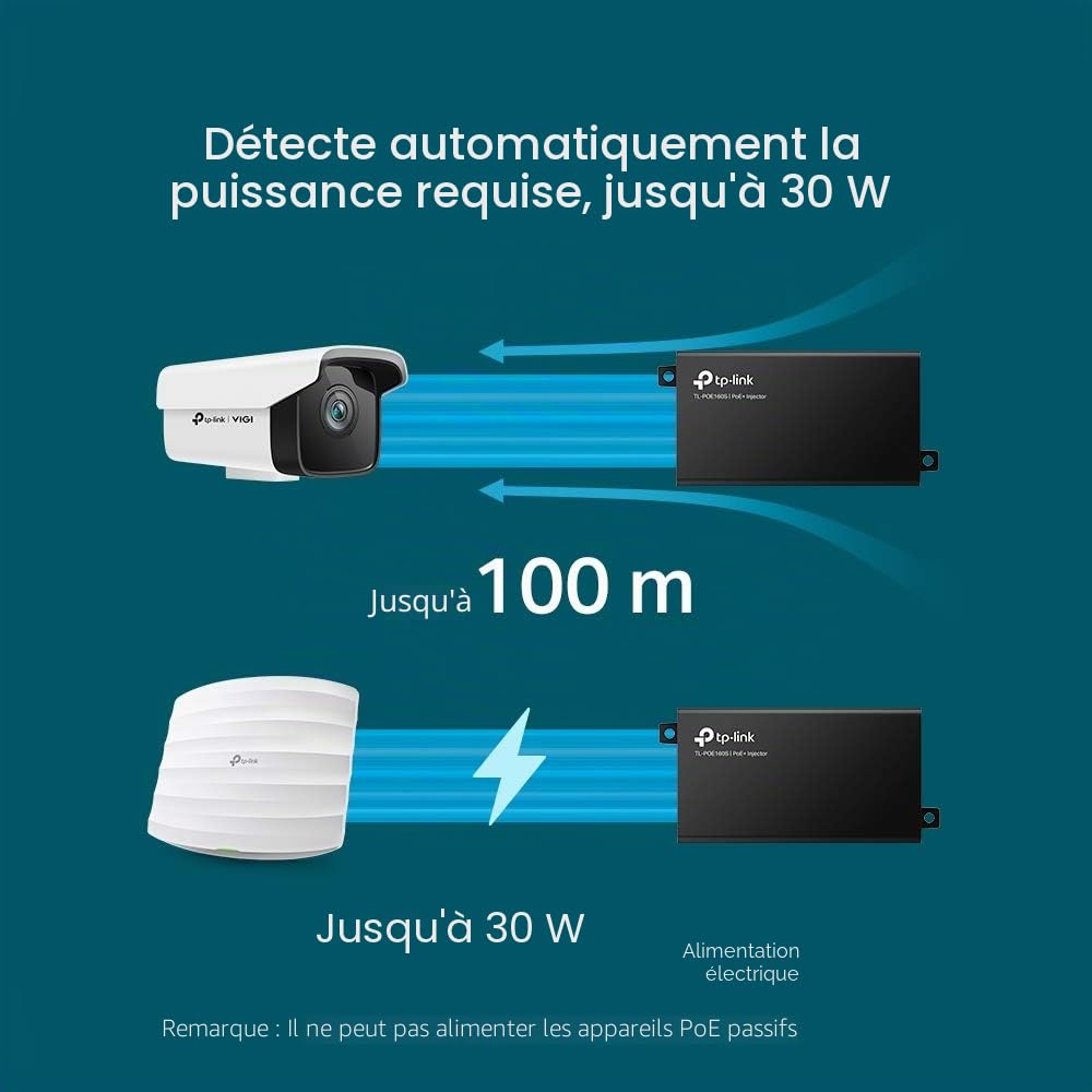 TP-Link POE160S Injecteur PoE+ 802.3af/at 30W 2 Ports Gigabit Switch Ethernet Boitier Métal