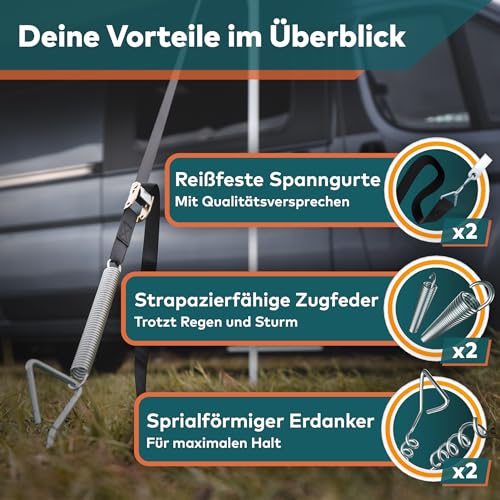 Das wetterfeste Sturmband Markise Set für Thule Omnistor (inkl. 8X Kederleiste Haken) - Sturmsicherung für Vorzelt und Zubehör fürs Wohnmobil - Wohnwagen hold down Side kit mit Sturmleine
