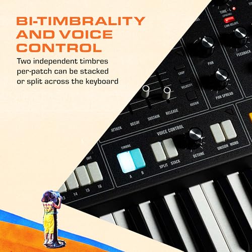 Image of MOOG Muse 8-Voice Analog Polyphonic Synthesizer
