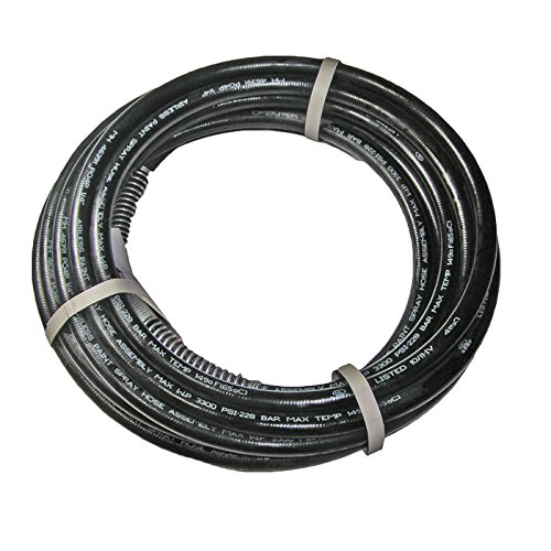 RYOBI OEM 039748001020 HOSE 25 HIGH PRESSURE FLUID IN GENUINE FACTORY PACKAGE