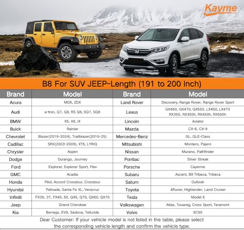 Image of Kayme Hail Protector Car Cover, Anti Hail Multilayer Thickened Full Car Cover,Outdoor Waterproof All Weather Custom Fit Porsche Cayenne, BMW X5, Toyota 4Runner, Toyota Highlander etc