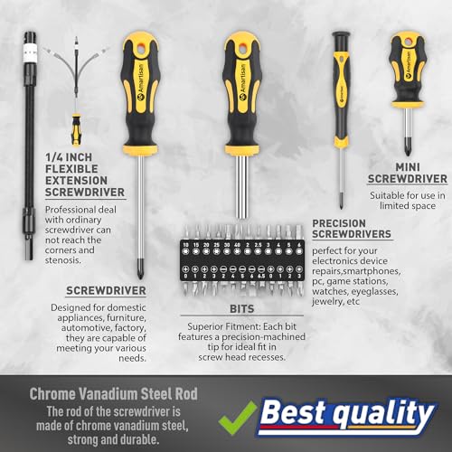 Amartisan AM042 Magnetic Screwdrivers Set thumb #2