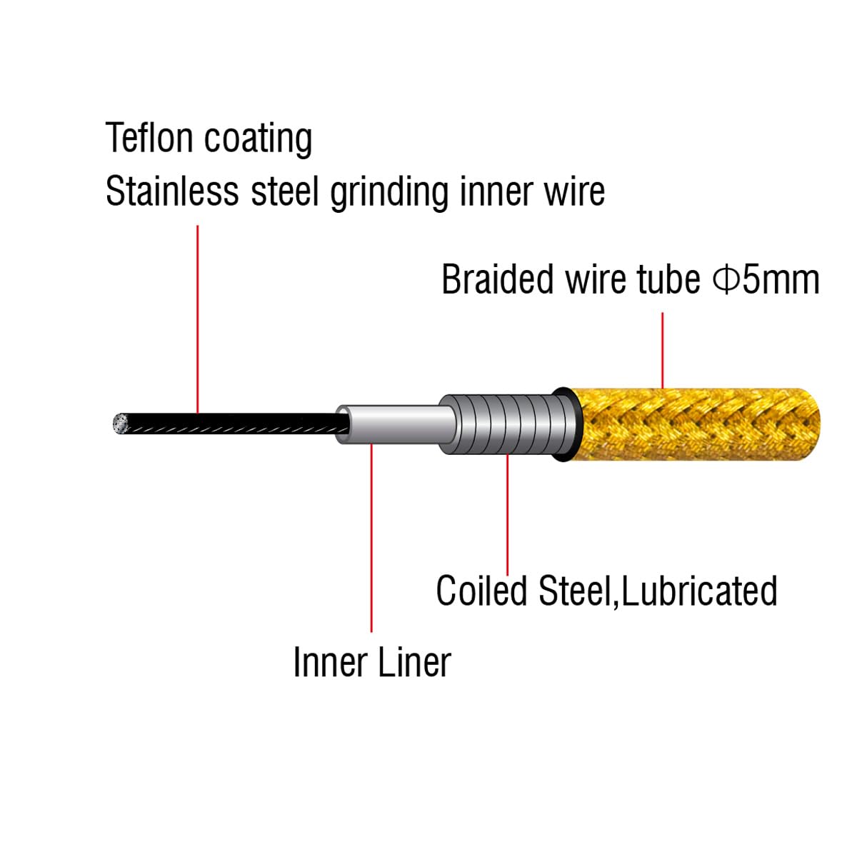Rondella Capezzoli Sapim Raggio HM 100 Pz - Foto 3