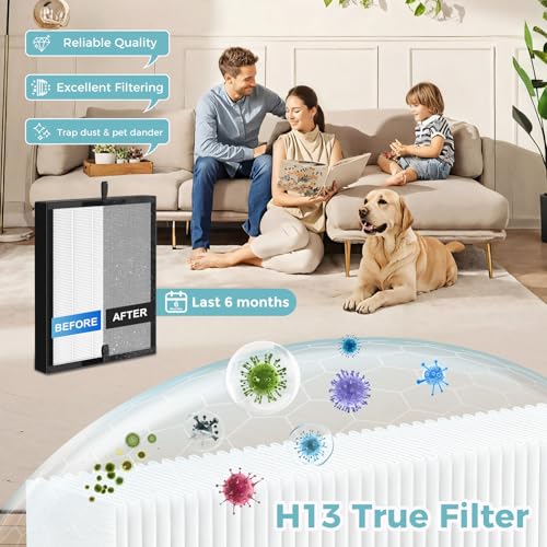 Image of 45i Replacement Filter for Alen Breathesmart Flex Bh400 45i Air Purifier | H13 Grade True HEPA Fresh Filter B4-Pure / Fl40, 2 He-pa+6 Carbon Filter