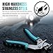 Car Clip Pliers,Multi-Functional Car Clip Remover Tool for Door Panel/Dashboard/Interior Trim,Professional Heavy Duty Panel Clips Removal Pliers as Disassembly Tools