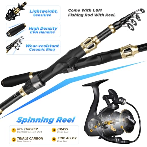 Image of PLUSINNO Fishing Backpack with Fishing Rod and Reel Combos Tackle Boxes, Waterproof Tackle Backpack for Fishg Gear with Rod Holder, Fish Gifts for Men with Tool Kit