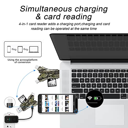 Image of SD Card Reader for iPhone /ipad /Android /Mac /Computer /Camera,4 in1 Micro SD Card Reader Trail Camera Viewer, Portable Memory Card Reader SD Card Adapter for SD and TF Cards