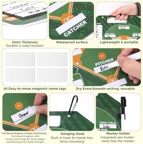 Magnetic Baseball Lineup Board with 40 Sheets-Dry Erase Baseball Clipboard for Coaches,Reusable Baseball Lineup Name Cards,Essential Baseball Training Equipment&Baseball Accessories for Mom&Coaches - 2