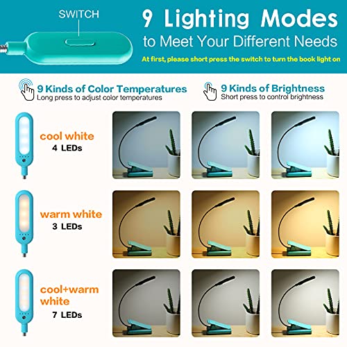 Vavofo KM-6720 Clip On Book Light For Bed Kids thumb #1