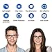 AOSM Blue Light Blocking Glasses, Blue Blocker Computer Glasses for Men Women, Anti Glare 400 UV & Eye Strain Fake Square Glasses