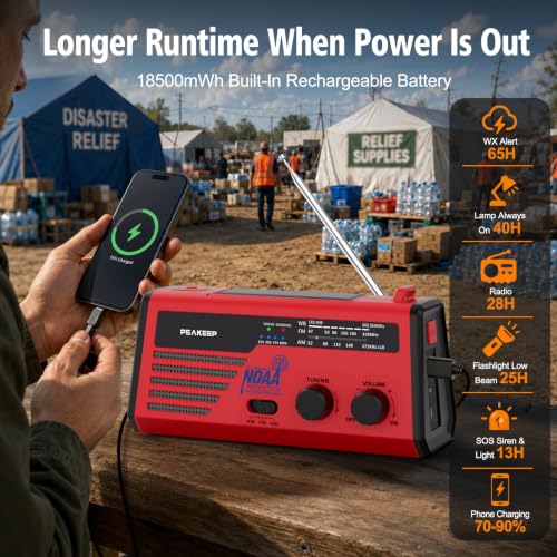 Peakeep NOAA Emergency Weather Radio Alert with Crank Solar Battery Powered - Image 4