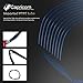 Creality Capricorn 2 Meters XS Series Low Friction PTFE Bowden Tubing for 1.75mm Filament with PTFE Tube Cutter for Creality Ender 3 Ender 3 Pro Cr-10 3D Printer