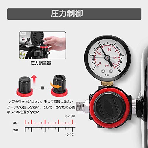 エアブラシに必要な道具 Airtrax エアトラックス