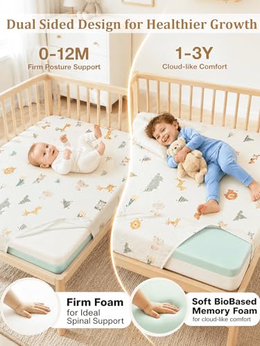 Image of 38x24 Baby Mattresses-Pack and Play Mattress,Pack N Play Mattresses,Playpen Mattress for Pack N Play,Pack and Play Mattress Pad;Use Excluded-Breathable Soft Memory Foam Firm Mattress,Beige,Biobased