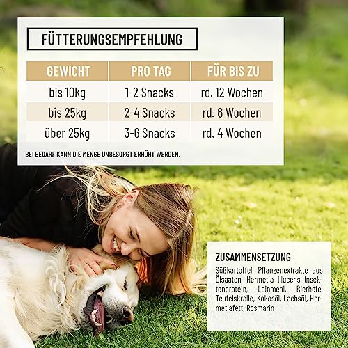 ReaVET Fellpflege Leckerlis Hund – Getreidefreier Hundesnack mit Lachsöl, Bierhefe & Kokosöl – Natürlicher Snack mit Omega-3-Fettsäuren, ideal für Fell & Hautpflege, Fellwechsel I 170 g (80 Stück)