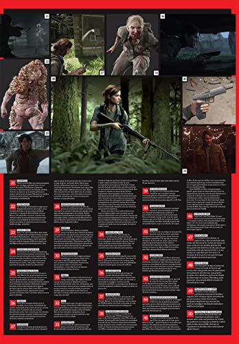 Superpôster Game Master - The Last Of Us Parte II #2