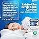 fitwohl® - Orthopädisches Kissen - Memory Foam Kissen - Nackenstützkissen - ergonomisches Nackenkissen kopfkissen - für Nackenschmerzen - Seitenschläferkissen