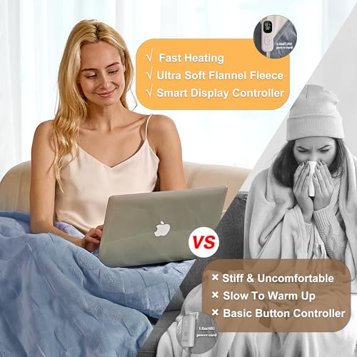 Image of IUUI Heated Blanket Electric King Dual Controller- 90x100 Inches Soft Flannel Heating Blanket,Fast Heating Blanket 6 Heating Levels & 2 Hours Auto Off ETL Certification(Ashley Blue, King 90 inch x 100 inch)