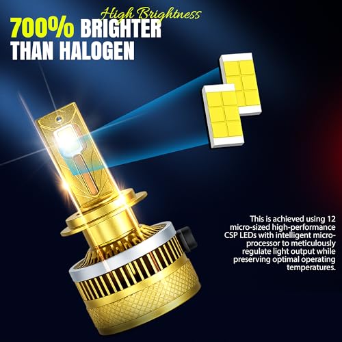 Image of OTO2EYE H4 LED Headlight Bulb for Bike 180W 18000LM 6500K Super Bright White | Motorcycle LED Headlight with Cooling Fan | Long Life | Compatible with H4 /H19 | 1 Years Warranty | Pack of 1