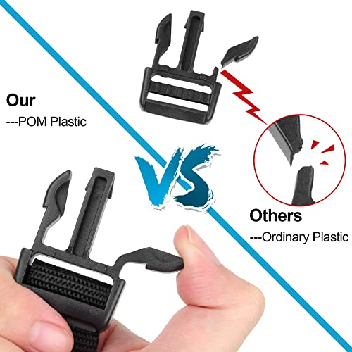 Phinus Buckle Straps 1 Inch, Webbing Straps Polypropylene 11 Yards, 6 PCS Adjustable Side Release Plastic Buckles, 12 PCS Tri-Glide Slide Clip, Heavy Duty Straps with Buckles - Thumbnail 4