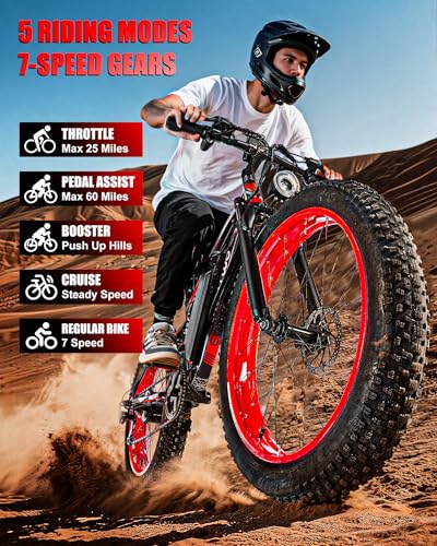 Electric Bike for Adults,1500W Peak Motor E Bikes, 26″ Fat