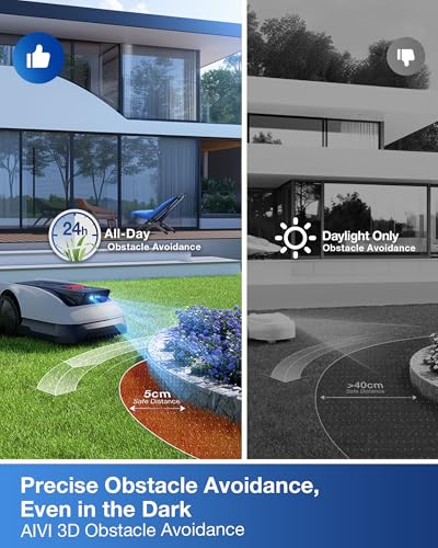 ECOVACS Goat O1200 RTK Robotgrasmaaier, draadloos, 1200 m², RTK-navigatie + zicht verbeterd door Lidar, automatische cartografie, smalle doorgangen 0,7 m, nauwkeurig maaien van randen, helling 45% - Afbeelding 5