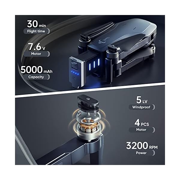 ZLL SG906 MAX2 GPS Drohne mit Kamera EIS 4K HD, 4km Kontrollabstand, 360 Grad Laser Hindernis Vermeidung, 3-Achsen Gimbal, FPV Professioneller RC Quadcopter, 3 Batterien – Bild 7
