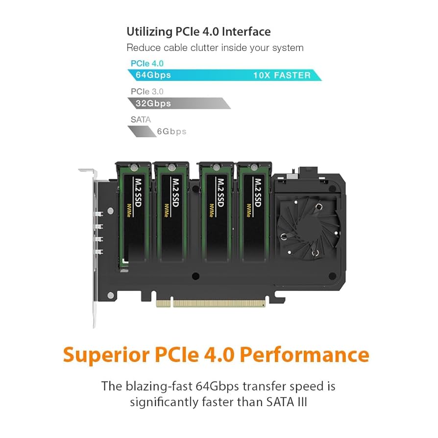 Removable 4 Bay Quad M.2 NVMe SSD to PCIe 4.0 x16 Mobile