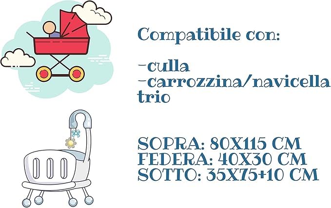 Moda Egidio Set Lenzuola Neonato Mio Piccolo Culla/Carrozzina Ricamo Pricipino O Principessa (CIELO)