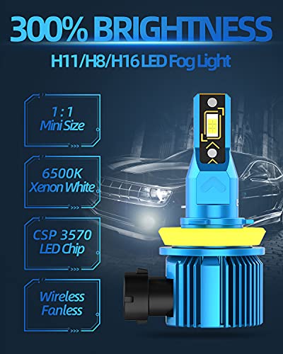 Dmex H11 H8 H16 Led Fog Light Bulbs, 6500K Cool White 5000 Lumens, Non-Polarity Fog Light Replacement Bulbs, Pack Of 2 #TOP1