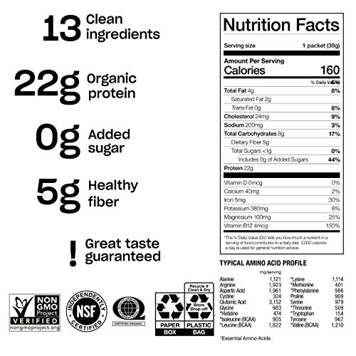 Human Improvement Hi Whole Food Based Plant and Cricket Protein Powder Blend, Variety Pack, 1.4 Ounce, 2 Packets (1 Each Vanilla & Chocolate) - Image 5