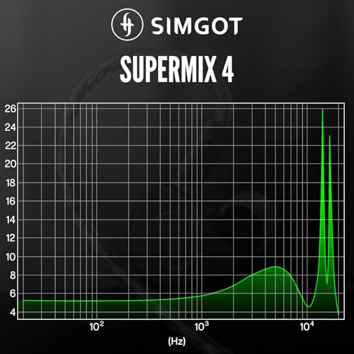 Image of Linsoul SIMGOT SuperMix 4 1DD+1BA+1Planar+1PZT Hybrid Drivers Earphones, HiFi in Ear Monitor IEM, Wired Gaming Earbuds with OFC Silver-Plated Cable for Musician Audiophile