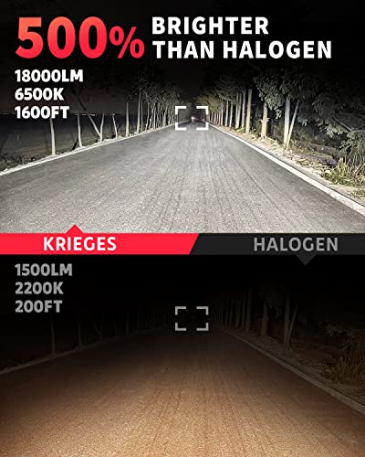 Krieges Fahren 2023 Newest H11/H9/H8 Led Headlight Bulbs, 500% Brighter 18000Lm Wireless 1:1 Size H11 Led Bulb Halogen Replacement, 6500K Cool White, Canbus Ready, Plug And Play, Pack Of 2 #TOP1