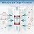 PureDrop PDR-FP15 10"x2.5" Sediment Water Filter Cartridge Replacement for Reverse Osmosis Water Filter System