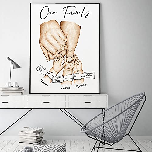 Lienzo decorativo personalizado para pared, póster personalizado de mano familiar, pulsera de nacimiento de bebé, impresión artística sobre lienzo, cuadro de pared, decoración del hogar, regalo de