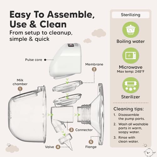 KeaBabie Breast Pump Hands Free and Baby Kit miniatura 4