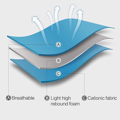 Miniatura 3 de Heywean Arnés y correa para gato, ultraligero, a prueba de fugas, para gatos, con acolchado para correr, suave y cómodo, adecuado para cachorros