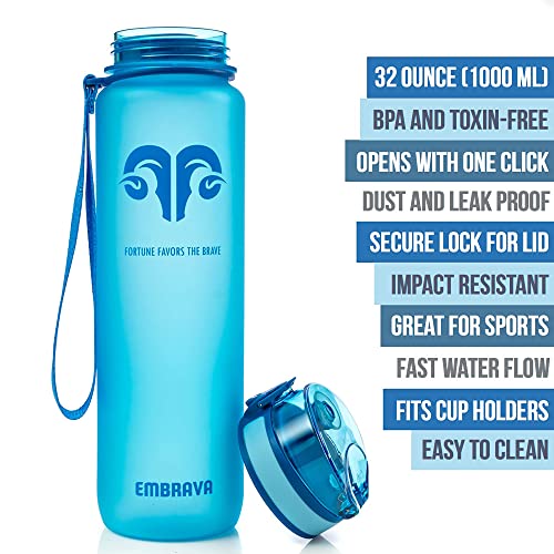 Image of Embrava Sports Water Bottle (32oz, Pure Blue) Fast Flow Flip Top Lid
