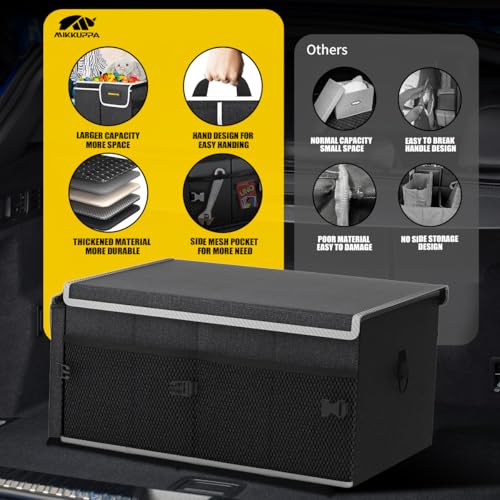 MIKKUPPA Car Trunk Organizer - 65L Collapsible Trunk Organizer with Lid, Sturdy Car Storage for SUV Auto Truck Van with Adjustable Straps and Non Slip Bottom - Thumbnail 7