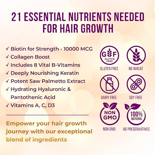 Vitamo Postpartum Hair Loss Vitamins