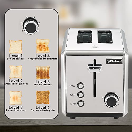 Belaco 2-Slice Toaster Wide Slots with Frozen, Cancel and Reheat Settings, Full Stainless-Steel Body, 810W - Image 2
