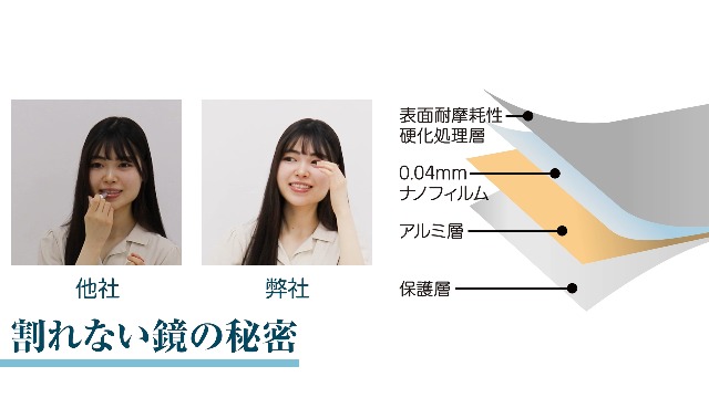Amazon.co.jp: johnlife 鏡 全身 折り畳み 割れない鏡 軽量